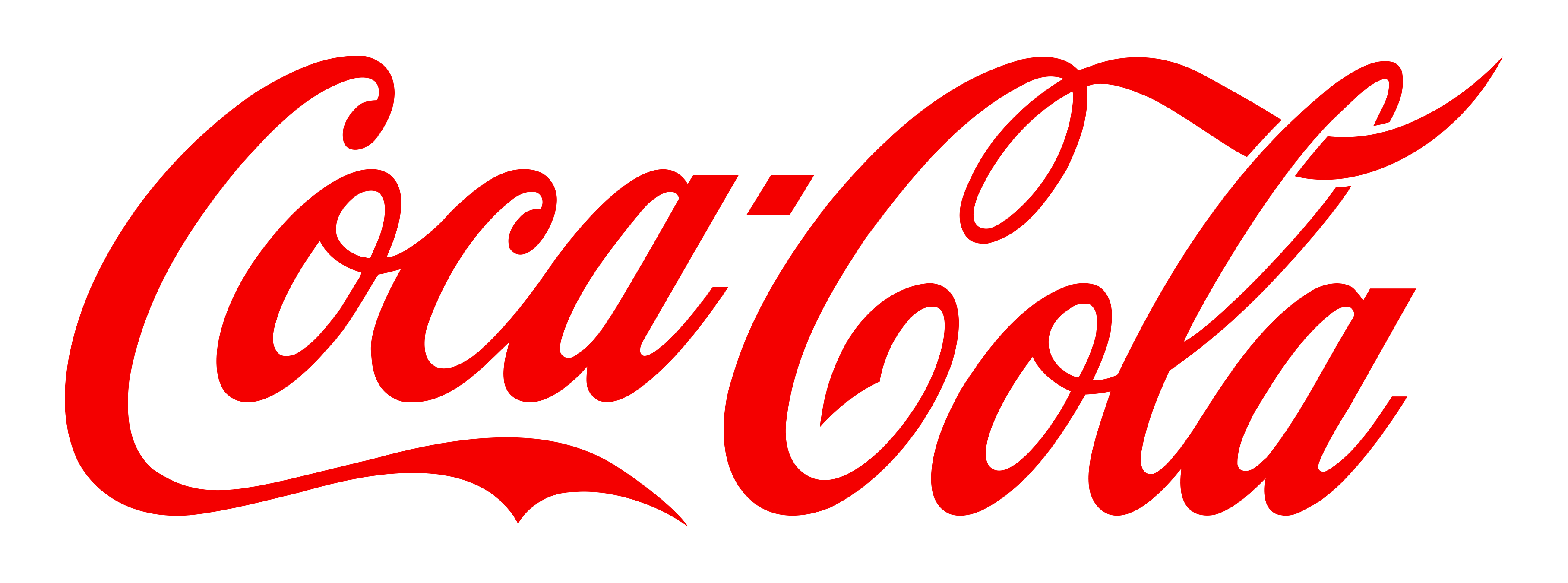 Coca-Cola Logo